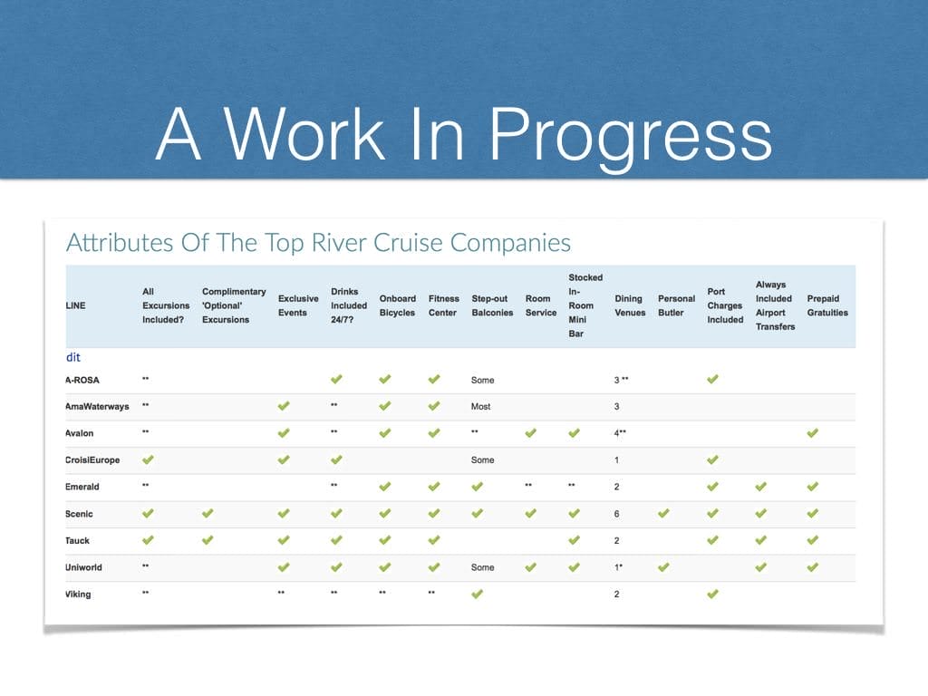 River Cruise Webinar February 2017.009