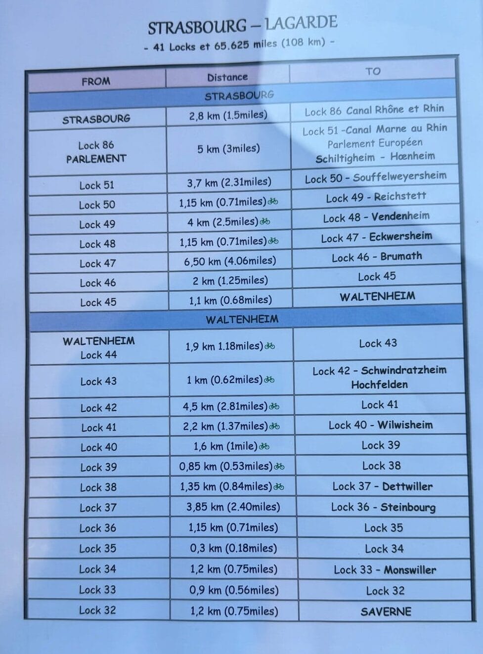 alsace 22 e1752266380320